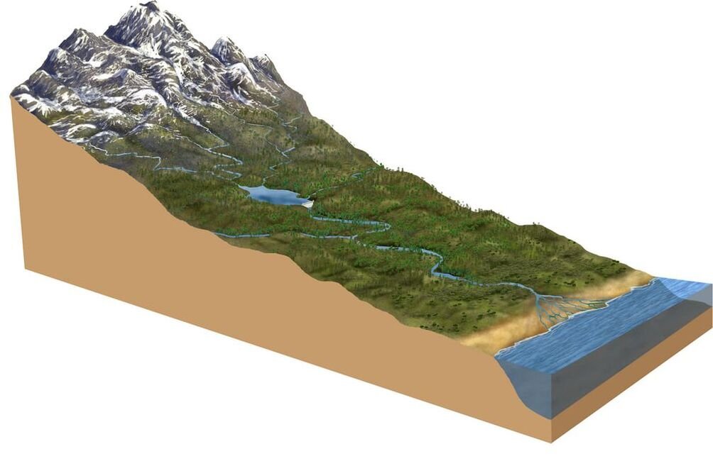 Drone photogrammetry survey project
