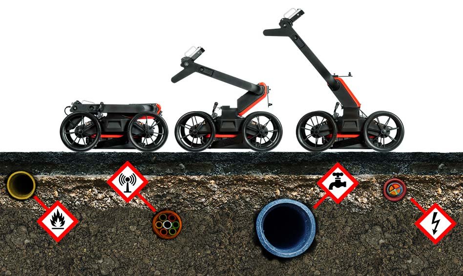GPR Equipment
